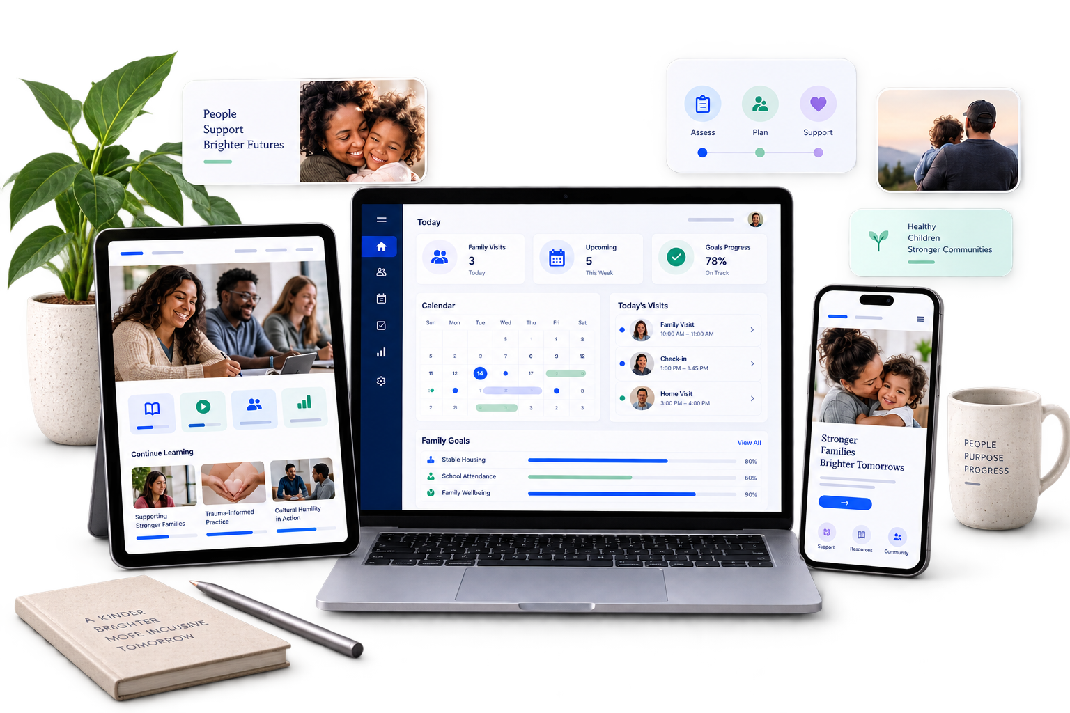 Digital tools for child and family services.