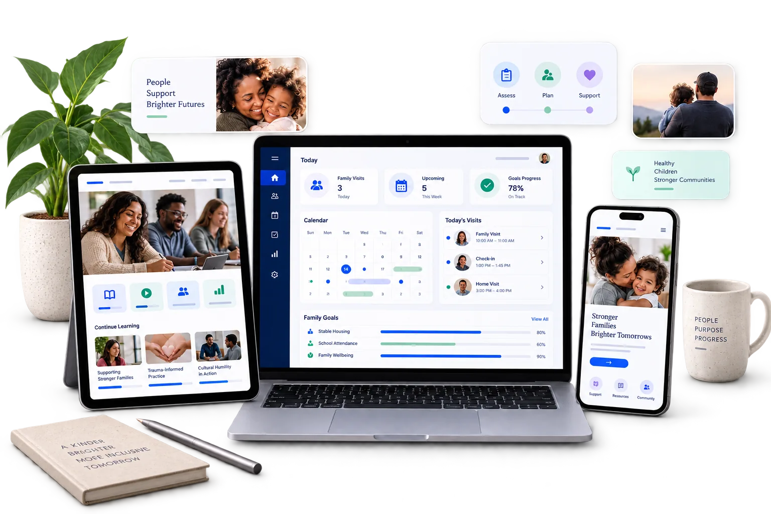 Digital tools for child and family services.